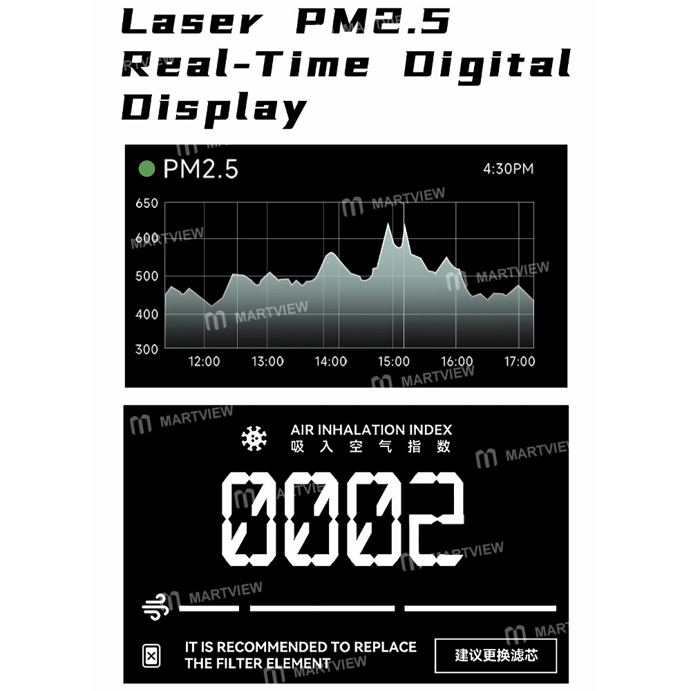luowei lw-f4-black-hole-portable-high-performance-smoke-purifier-with-real-time-pm25-display-11