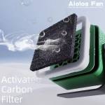 2uul aiolos-cooling-uv-curing--smoke-extraction-all-in-one-fan-5