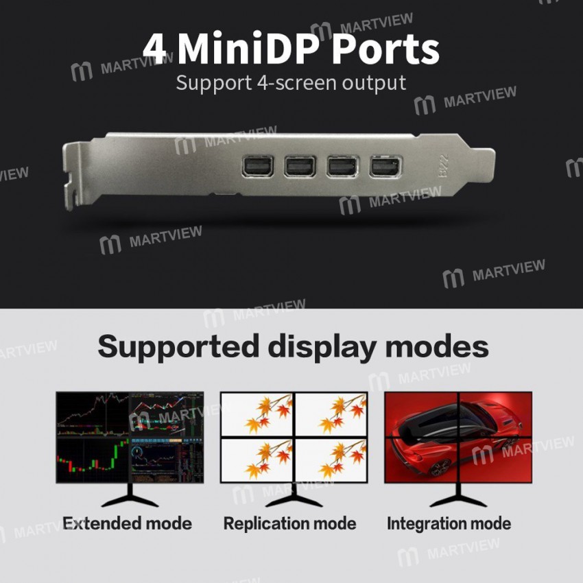 Yeston R7 350 4MiniDP 2G / 128bit / GDDR5 4-screen Graphics Card Support Split Screen with 4 Mini DP
