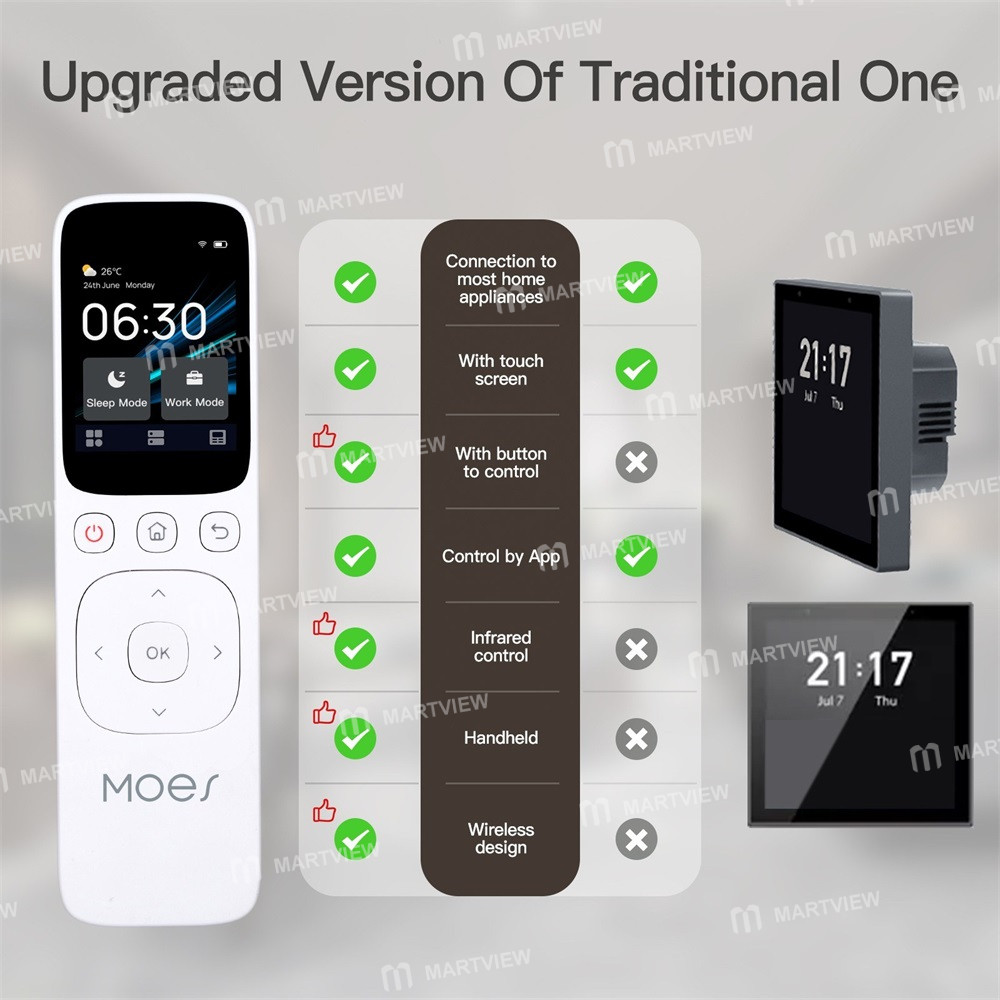 tuya wifi-intelligent-touched-screen-center-control-panel-4