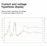 tbk 218-30v-10a-intelligent-control-curved-dc-regulated-power-supply-with-pointer-meter-10