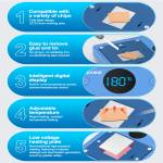 sunshine ss-t12c-constant-temperature-ic-chip-heating-glue-remover-compatible-most-chips-6