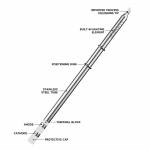 luowei lw-t12-series-soldering-iron-tips-for-most-t12-soldering-rework-station-5