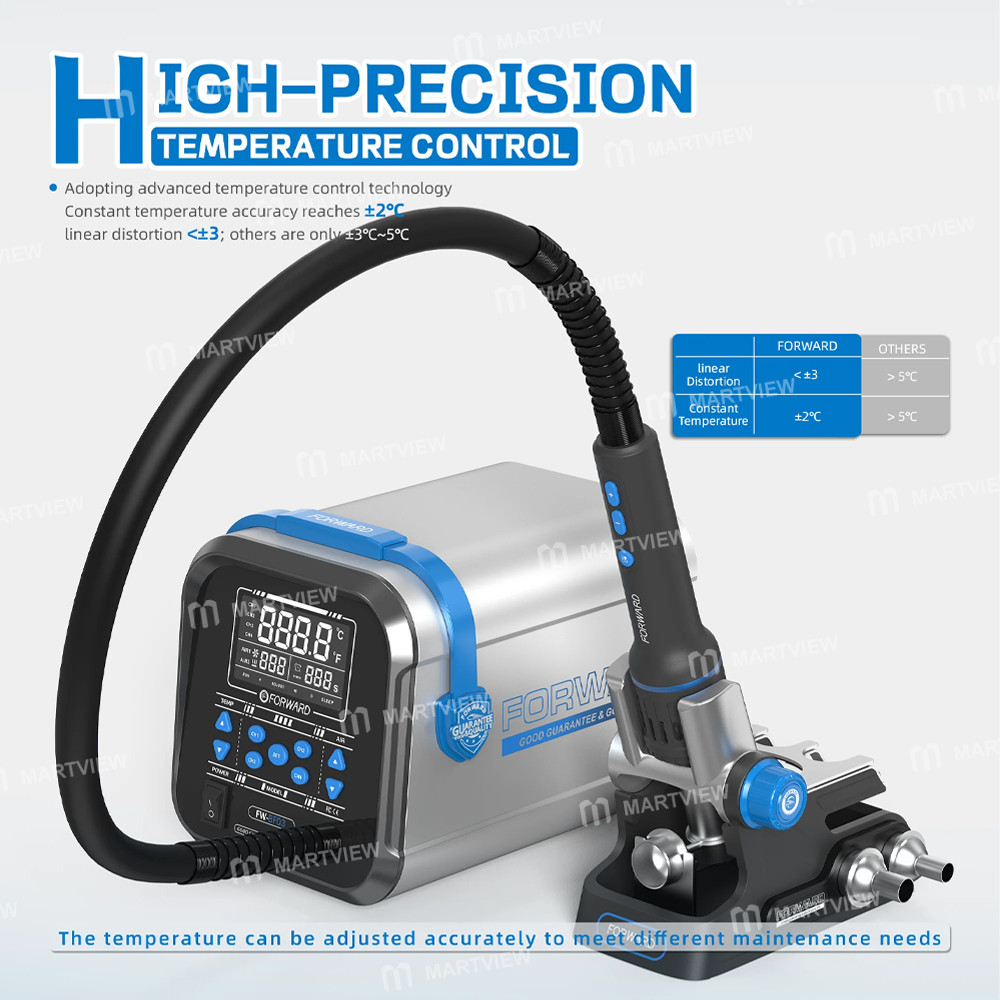 forward fw-bf03-tpu-1300w-high-precision-temperature-control-hot-air-gun-desoldering-rework-station-