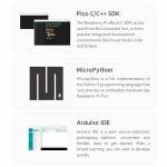 waveshare rp2040-eth-mini-development-board-with-ethernet-port-5