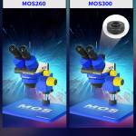 Mechanic MOS260 / MOS300 6X-45X Binocular / Trinocular 360° Rotate HD Stereo Microscope