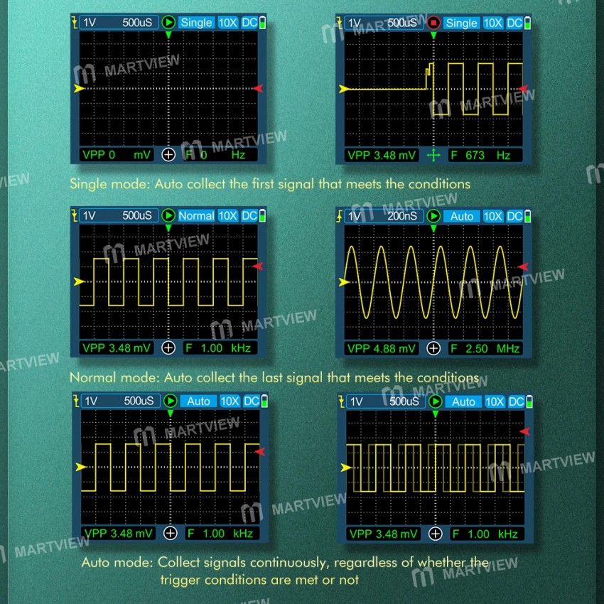 tooltop et120m-500msa-s-sampling-rate-120mhz-bandwidth-digital-oscilloscope-with-backlight-hd-screen