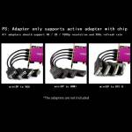 Yeston R7 350 4MiniDP 2G / 128bit / GDDR5 4-screen Graphics Card Support Split Screen with 4 Mini DP