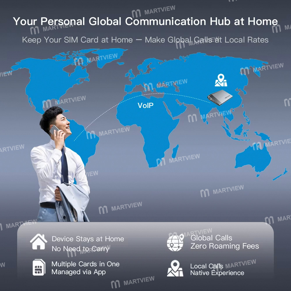 tayumon sim-air-management-ultimate-tool-for-managing-multiple-physical-sim-cards-supports-iphone-ip