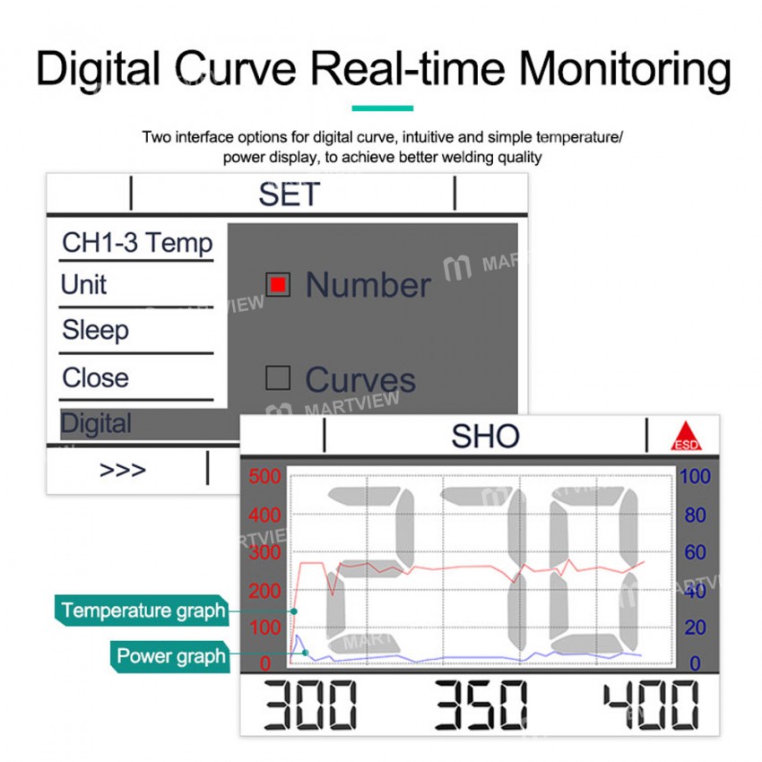 Quick Q8 Rapid Heating Real-time Monitoring Intelligent Precision Soldering Station