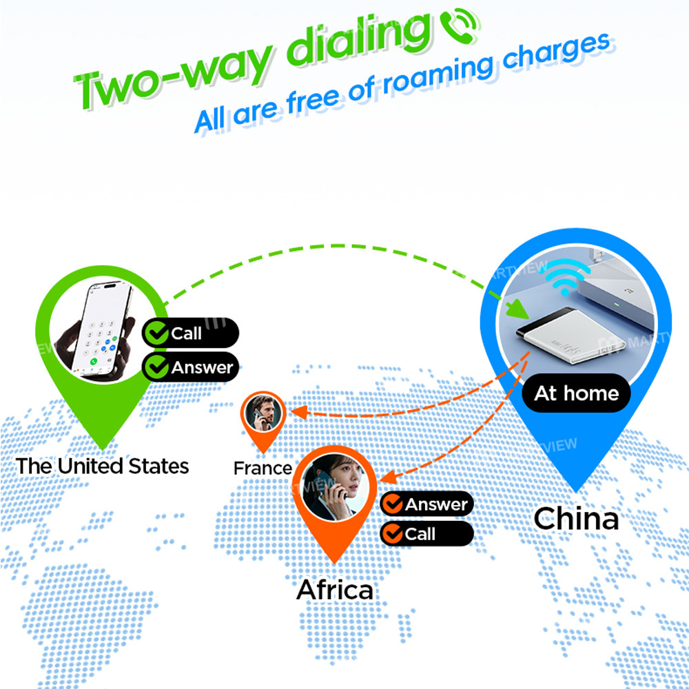 ikos w3800-4g-network-management-tool-for-managing-multiple-physical-sim-cards-supports-iphone-9