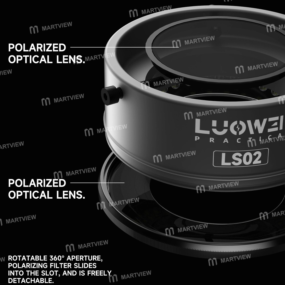 luowei lw-ls02-64-led-beads-caliber-61mm-microscope-polarized-ring-light-source-5