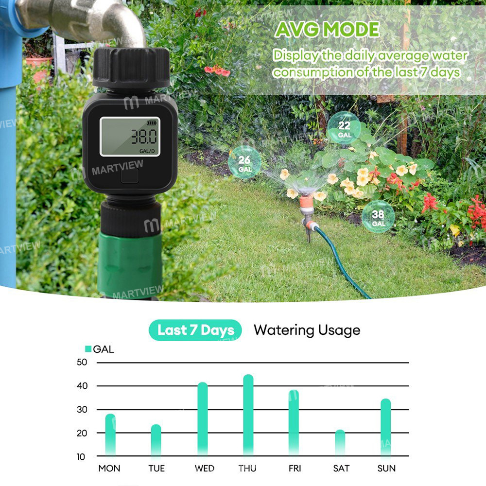 sgs05 garden-water-flowmeter-digital-display-water-consumption-tester-09