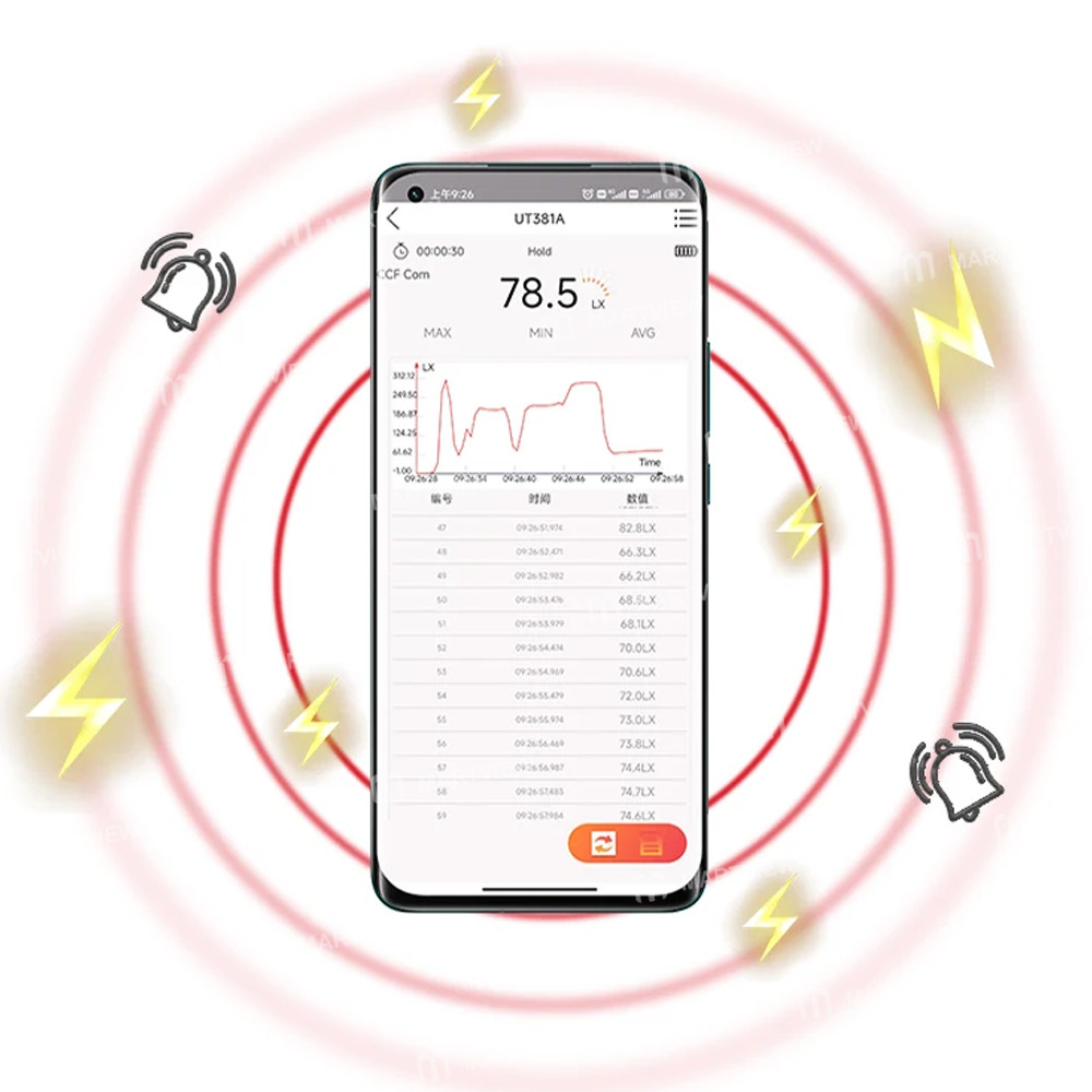 uni t-ut381a-split-rotatable-design-400000lx-digital-illuminance-meter-with-bluetooth-app-function-1
