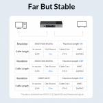 orico hd-series-hdmi-compatible-20-switch-converter-for-tv-ps5-xbox-pc-with-ir-remote-control-15