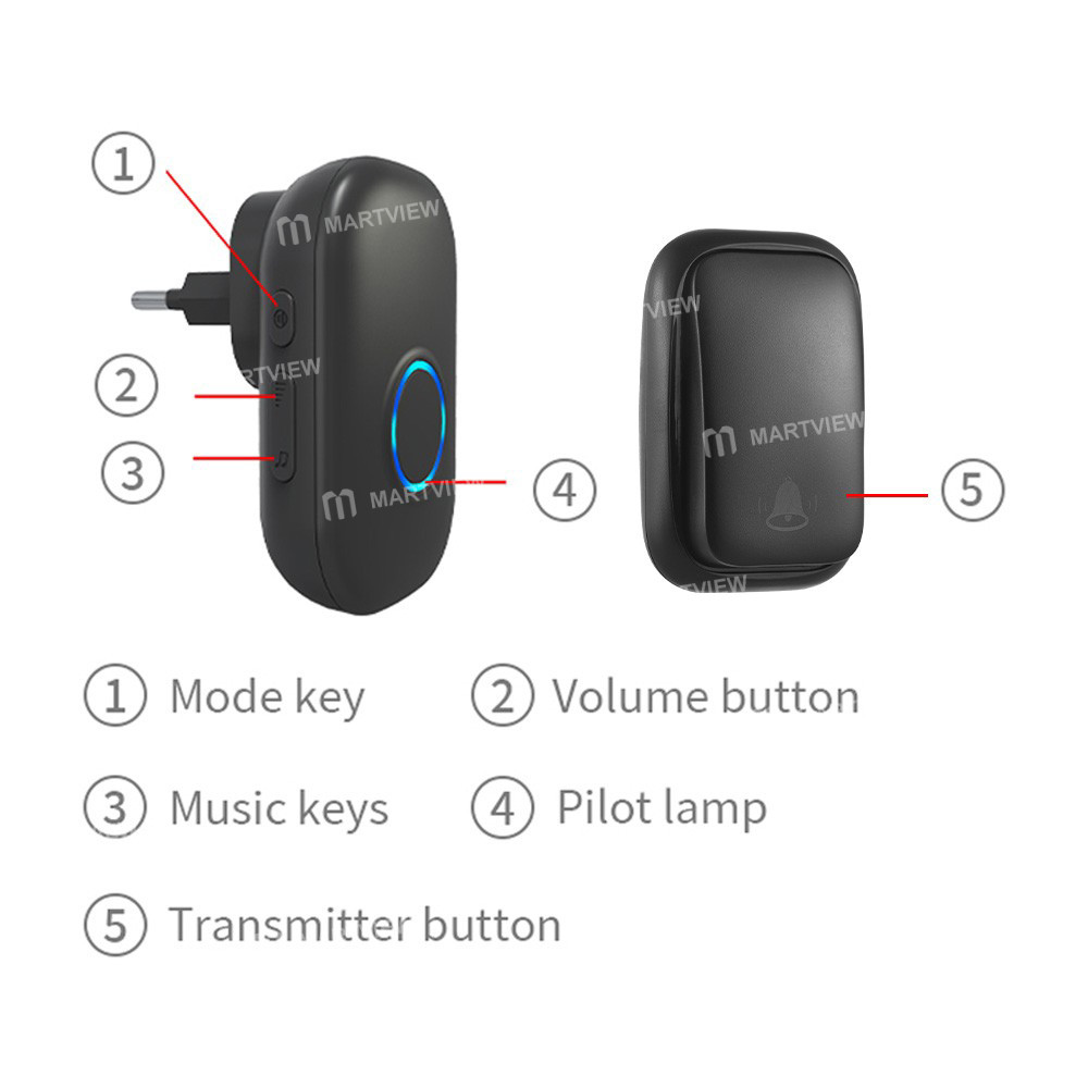 wireless door-bell-ip44-waterproof-doorbell-chime-kit-11