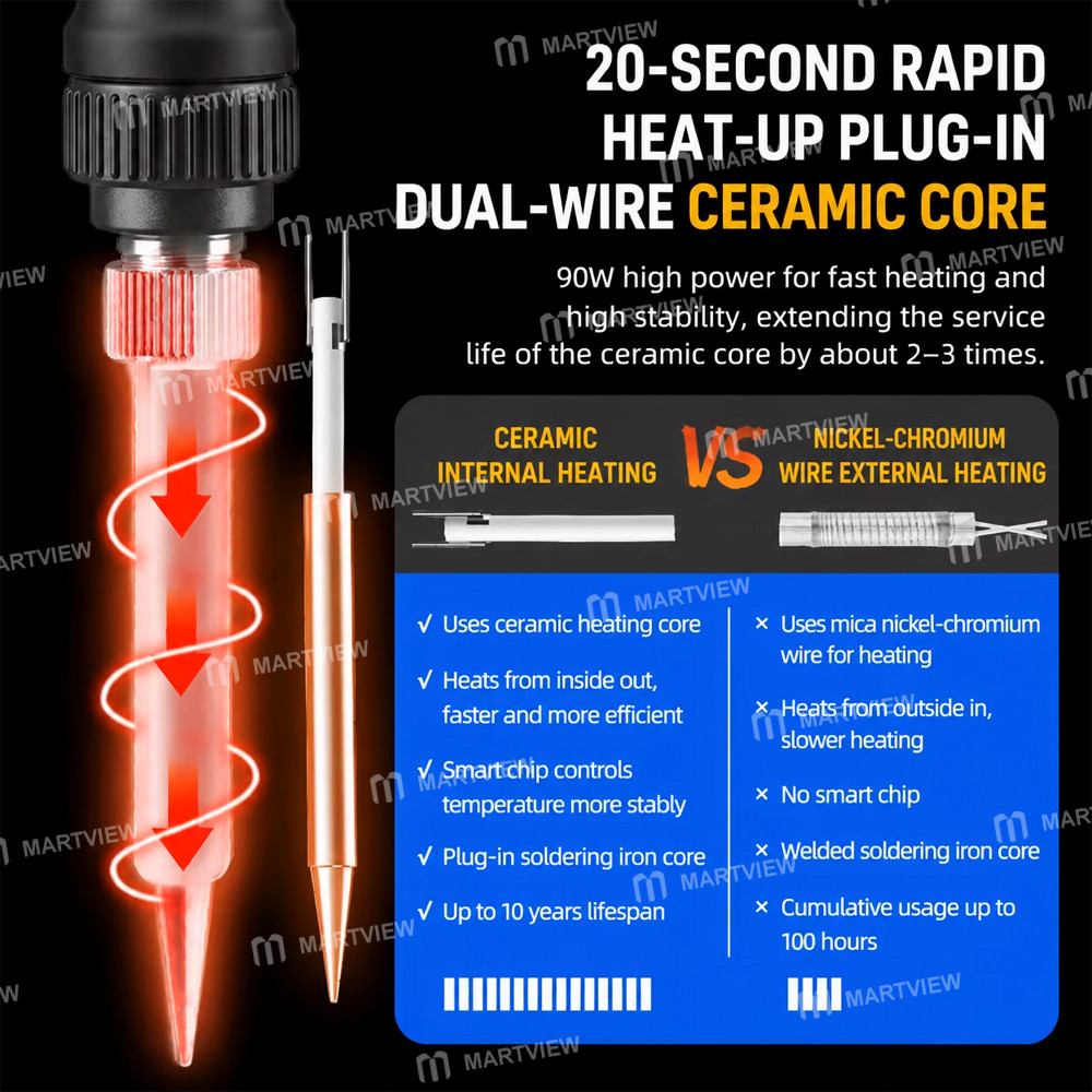 wemon 936l-90w-high-power-smart-digital-display-electric-soldering-iron-3