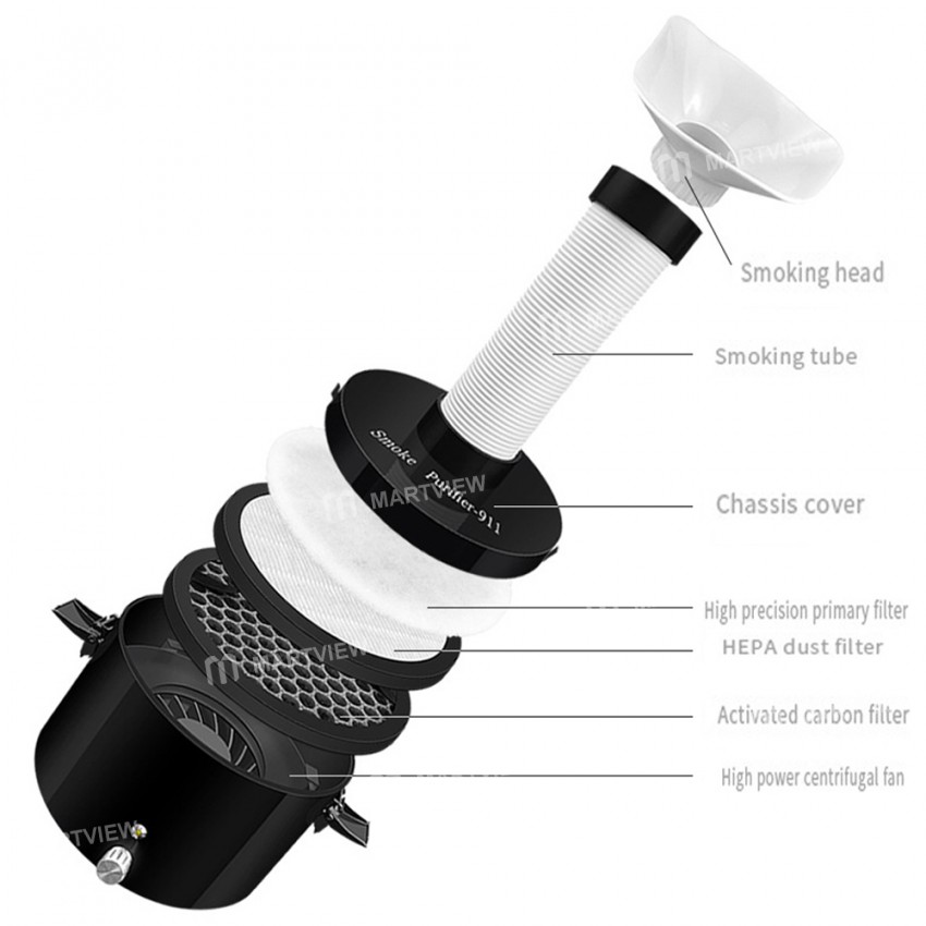 Smoke Purifier-911 Mini Desktop Smoking Apparatus