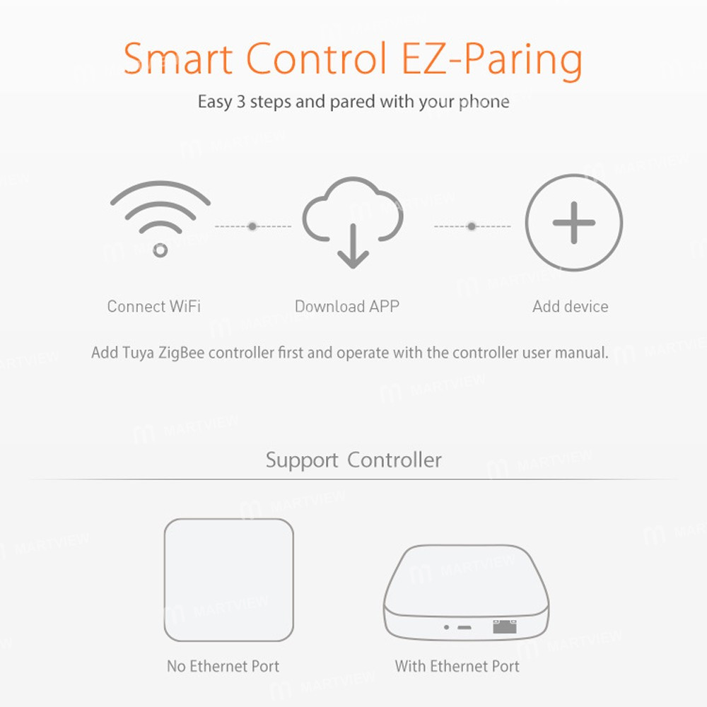 tuya zigbee-16a-intelligent-eu-plug-real-time-power-metering-9