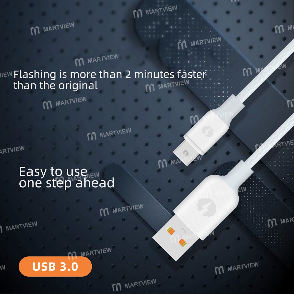 luban usb-to-type-c-automatic-recovery-mode-data-cable-for-iphone-ipad-data-transmission-2