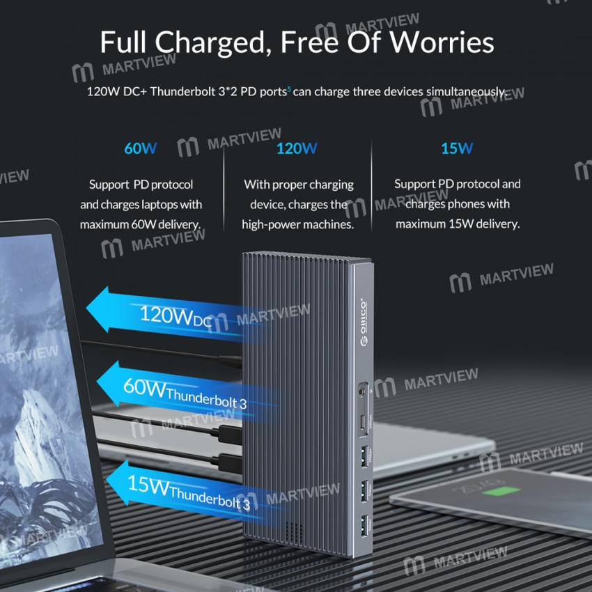 Orico TB3-S2 9-in-1 Multi-function NVME/SATA SSD Docking Station Thunderbolt3 HUB with M.2 Shell