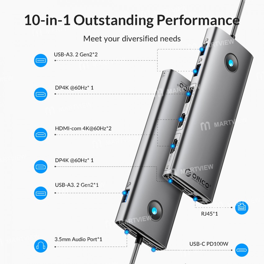 orico dpl10-10-in-1-type-c-hdmi-dp-4k-pd100w-rj45-audio-jack-usb-32-10gbps-docking-station-14