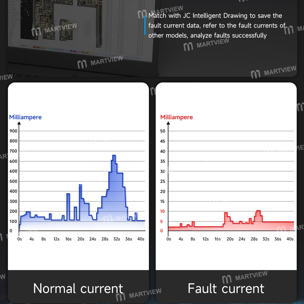 jcid ibooter-intelligent-real-time-graph-display-current-analyzer-for-fault-diagnosis-7
