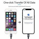 ISOFT IS-003A / B / C Data Transmission Line for iPhone iPad iPod Android Mutual Transmission