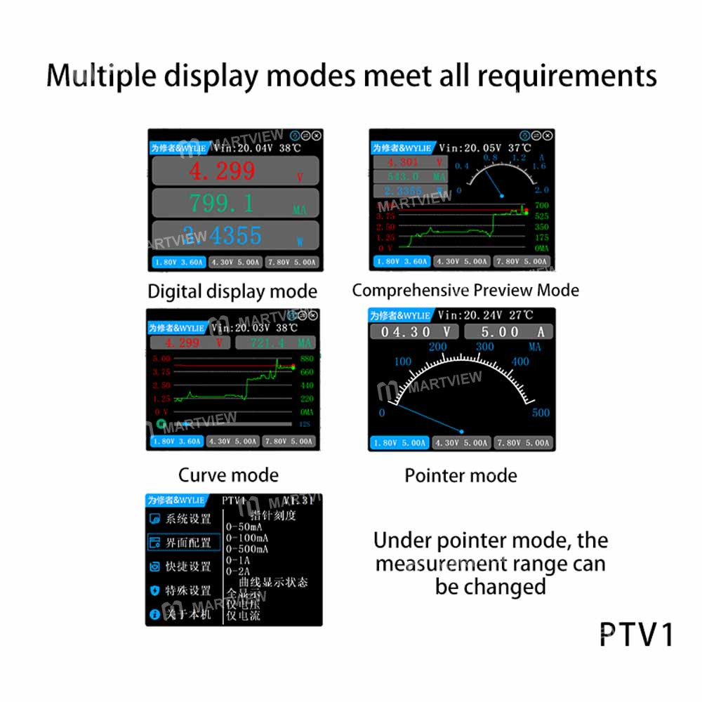 wylie ptv1-multi-channel-repair-power-supply-for-commissioning-maintenance-of-precision-equipment-4
