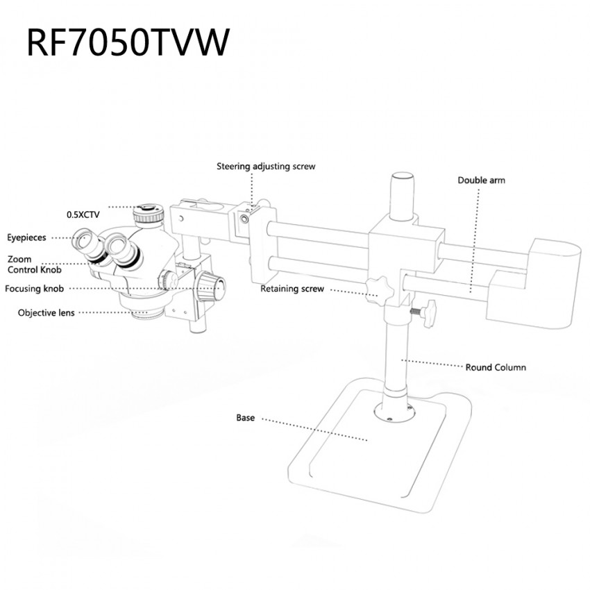 RF4 High-definition Binocular Stereo Continuous Zoom Industrial Microscope for PCB Repair