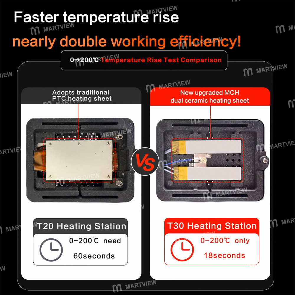 i2c t30-ceramic-heating-intelligent-desoldering-station-for-iphone-x-to-17pm-motherboard-repair-7