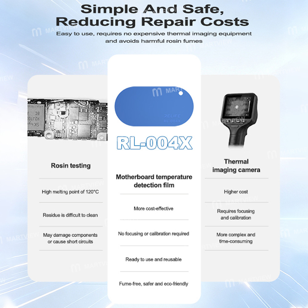 relife rl-004x-motherboard-short-circuit-temperature-detection-film-35c-color-change-indicator-10