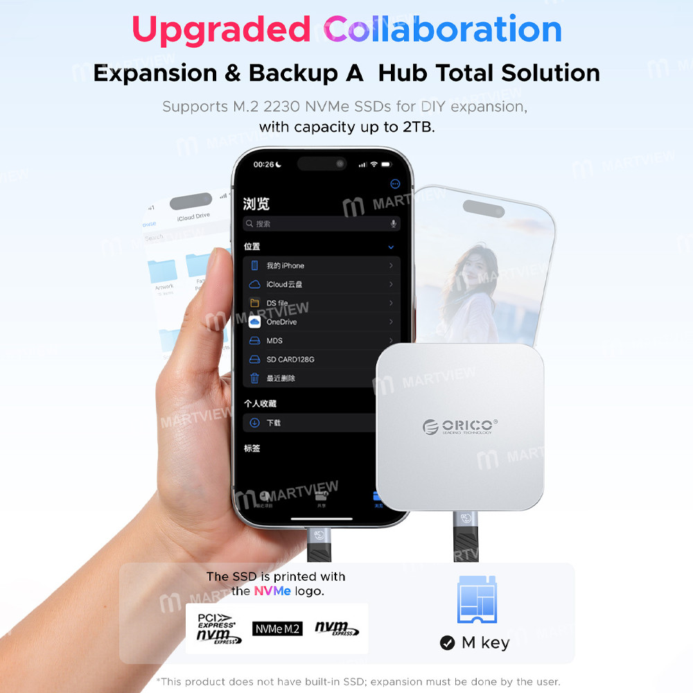 orico mg5-mg7-4k-hdmi-sd-tf--pd-100w-usb-c--35mm-audio--m2-2230-nvme-docking-station-14