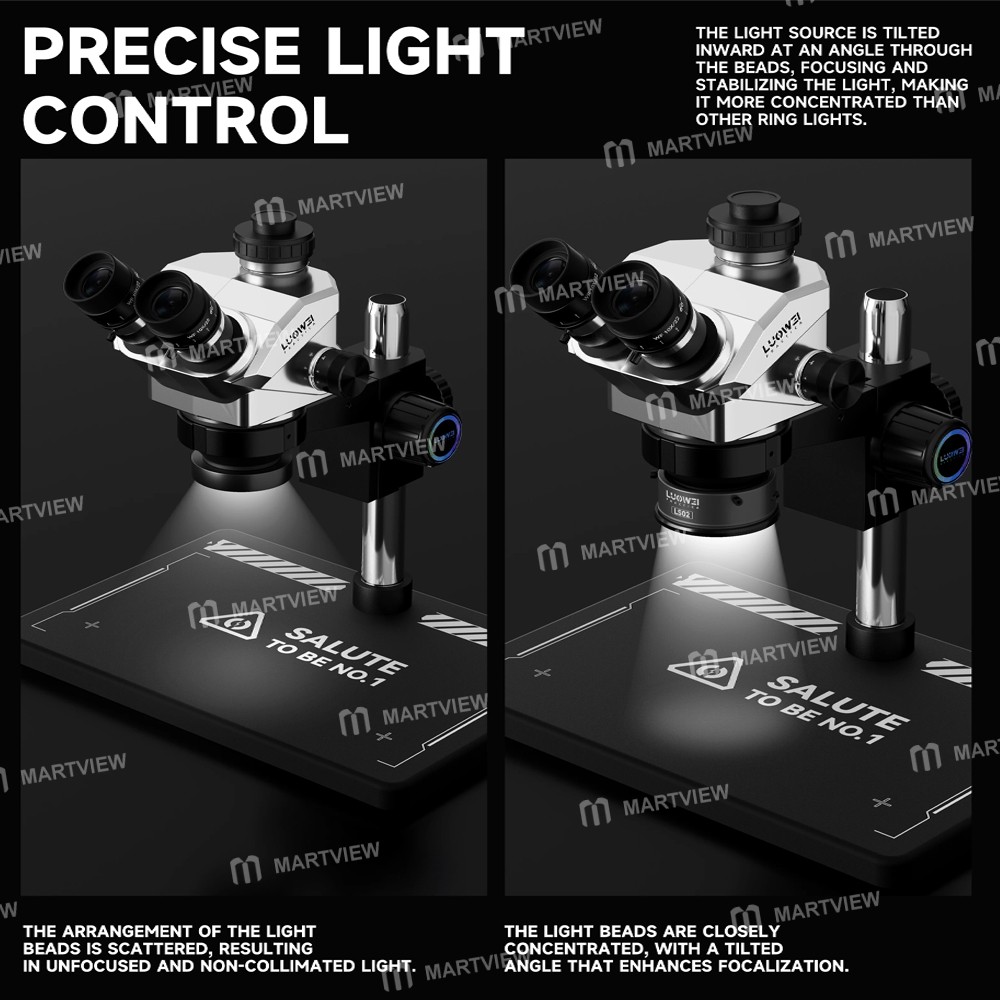 luowei lw-ls02-64-led-beads-caliber-61mm-microscope-polarized-ring-light-source-7