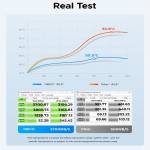 orico oum2-u4-type-c-rgb-usb4-40gbps-m2-nvme-ssd-enclosure-with-cooling-fan-6