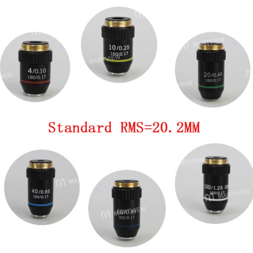 4X 10X 20X 40X 60X 100X High Quality Biological Microscope Objectives Achromatic lens - Black