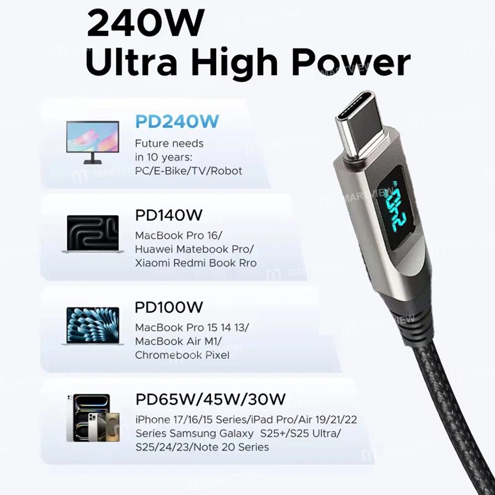 i2c pd240w-digital-display-type-c-to-type-c-cable-for-charging-data-transmission-5