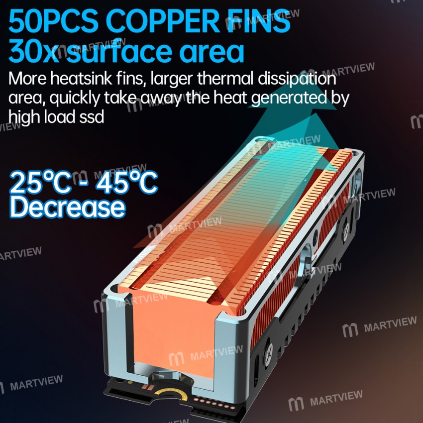 jeyi m2-2280-ssd-high-performance-copper-fins-with-aluminum-frame-passive-heat-sinks-2