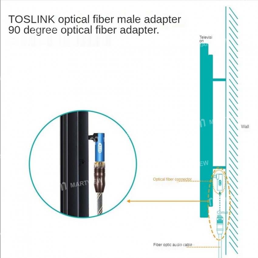 emk 90-degree-right-angle-male-to-female-optical-audio-cable-adapter-6