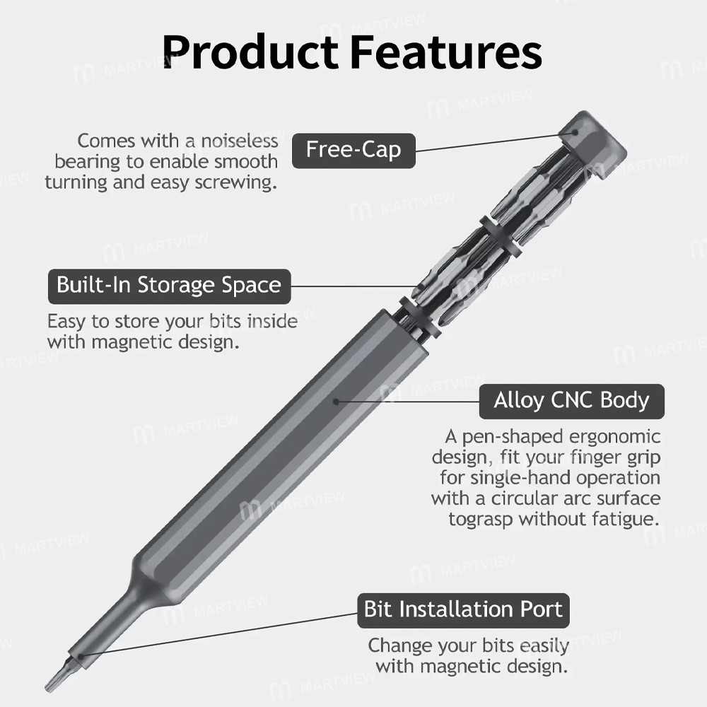 s2 alloy-steel-double-headed-bits-manual-magnetic-precision-screwdriver-set-4