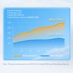 orico copper-conduction-m2-ssd-hard-disk-heatsink-for-m2-2280-ssd-9