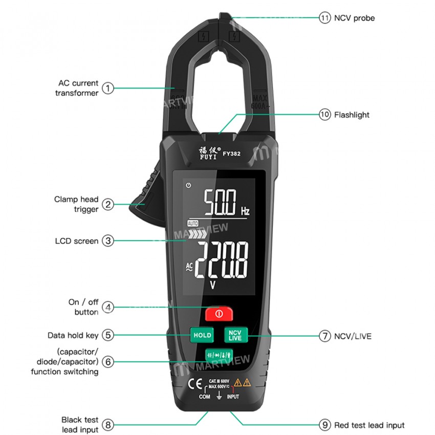 FY382 9999 Counts True RMS Auto Range Smart Digital Clamp Multimeter
