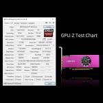 Yeston R7 350 4MiniDP 2G / 128bit / GDDR5 4-screen Graphics Card Support Split Screen with 4 Mini DP