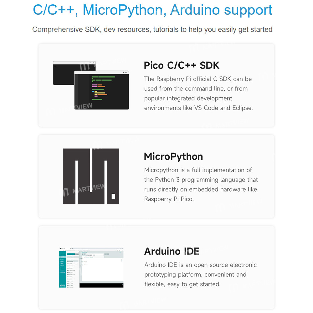 rp2350 usb-c-rp2350-usb-cm-mini-development-board-with-type-c-port-based-on-raspberry-pi-rp2350a-7