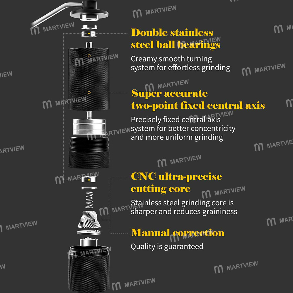 hand coffee-grinder-pentagonal-grinding-core-portable-freshly-grinded-coffee-bean-grinder-for-home-a