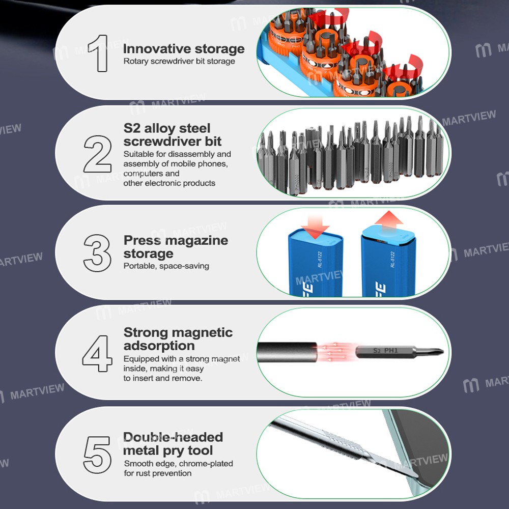 relife rl-5122-43-in-1-precision-magnetic-rotary-screwdriver-tool-set-7