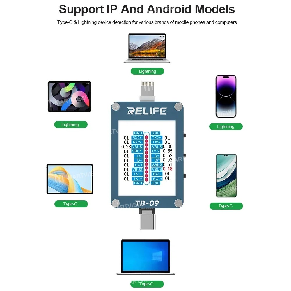 relife tb-09-type-c-lightning-charging-port-tester-for-iphone-and-android-phones-7