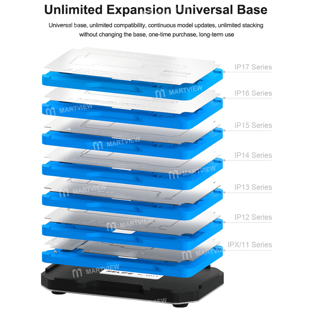 relife rl-601t-31-in-1-middle-layer-tin-planting-bga-reballing-platform-set-for-iphone-x-to-17pro-ma