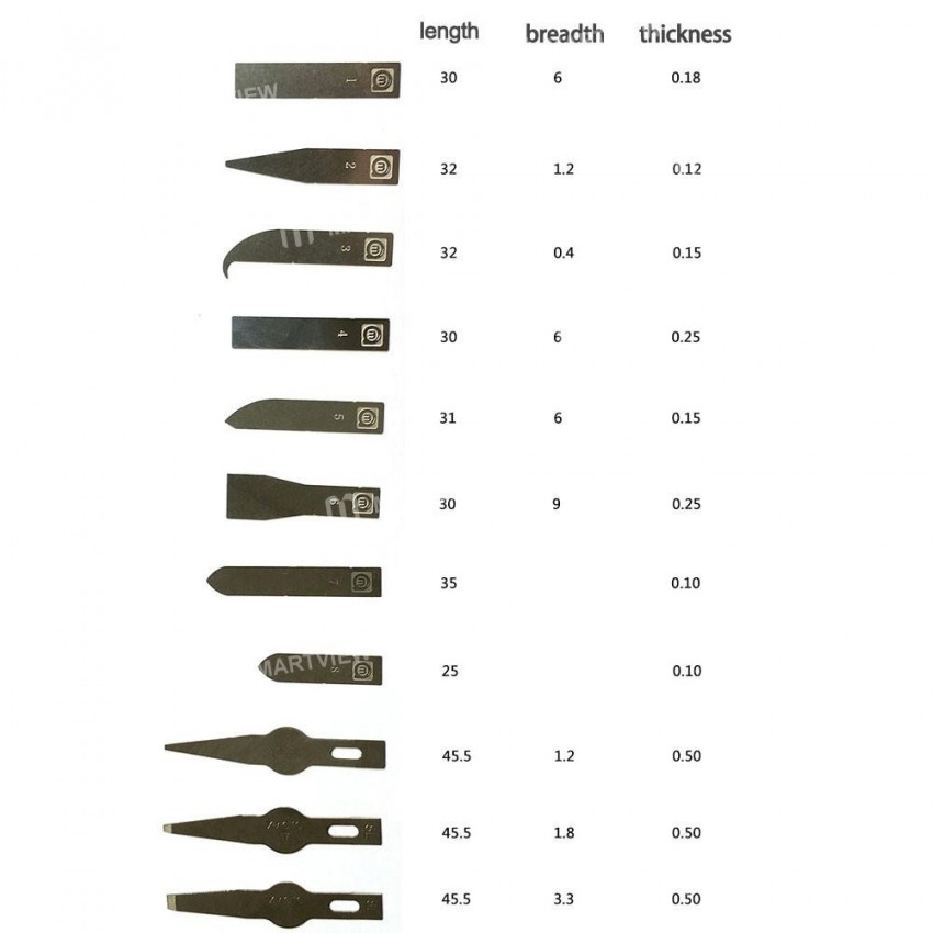 Phone Mainboard BGA CPU Chip Repair Remove Tool Scraping Knife Engraving Craft Knife High Precision