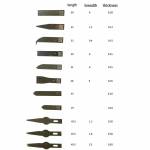 Phone Mainboard BGA CPU Chip Repair Remove Tool Scraping Knife Engraving Craft Knife High Precision